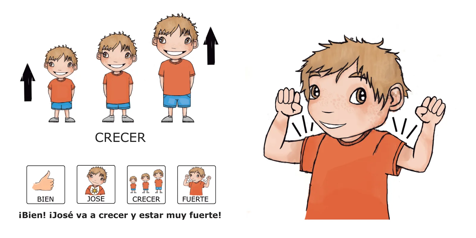 La comida de José: José enseña los brazos junto a tres dibujos suyos cada vez más altos y el texto «¡Bien! ¡José va a crecer y estar muy fuerte!»