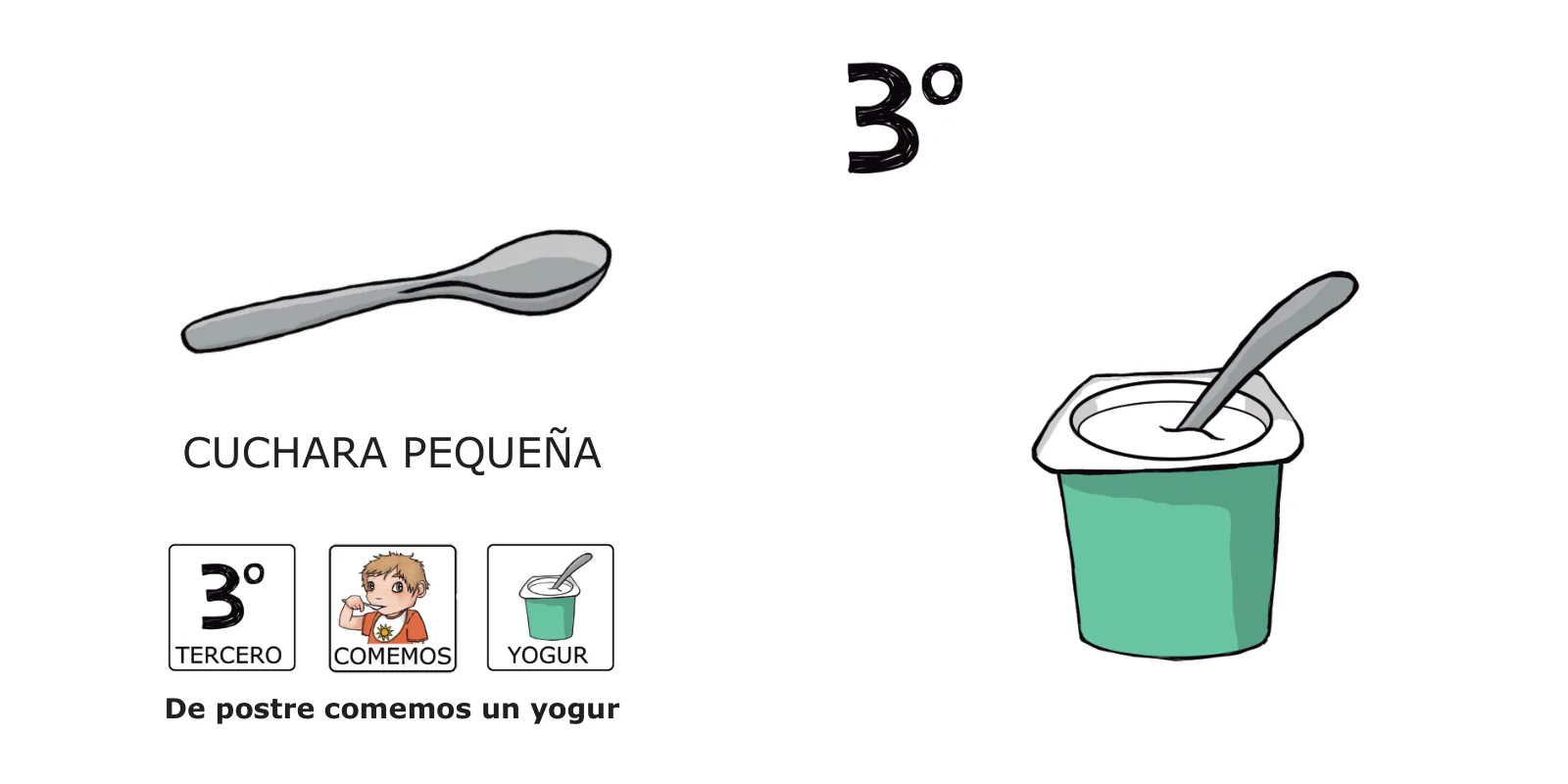 La comida de José: un yogur verde con su cucharilla y el pictograma de José comiendo, con el texto «De postre comemos un yogur»