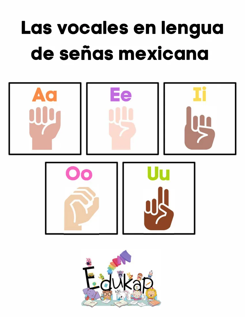 Página 34 del cuaderno de vocales: las cinco vocales en lengua de señas mexicana