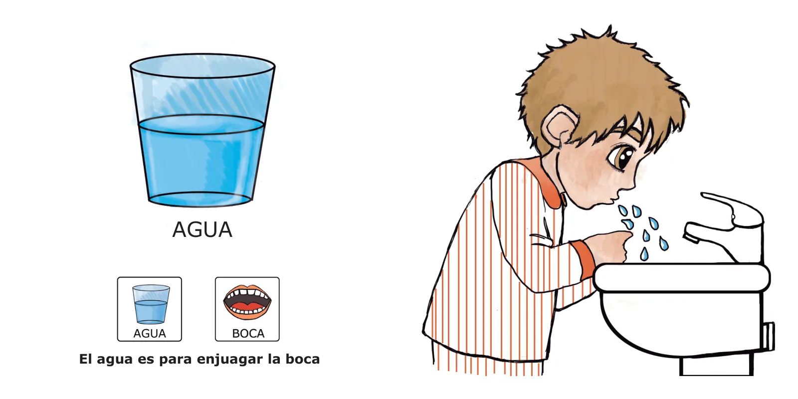 Los dientes de José: José se inclina sobre el lavabo entre gotas de agua, con un vaso dibujado y el texto «El agua es para enjuagar la boca»