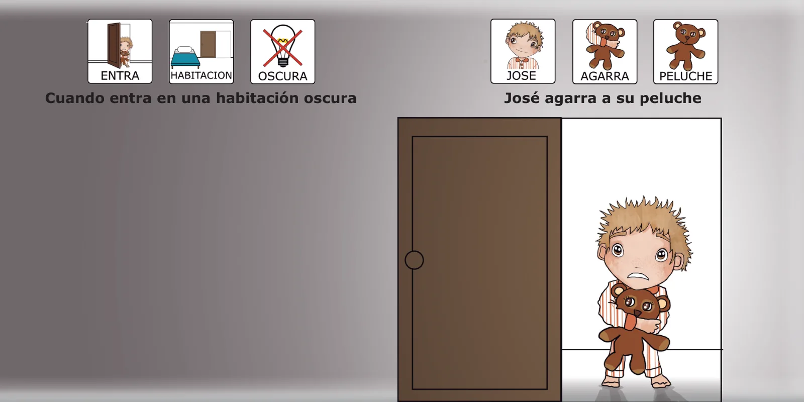 José está asustado: José abraza su osito de peluche en la puerta de una habitación oscura, con el texto «José agarra a su peluche»