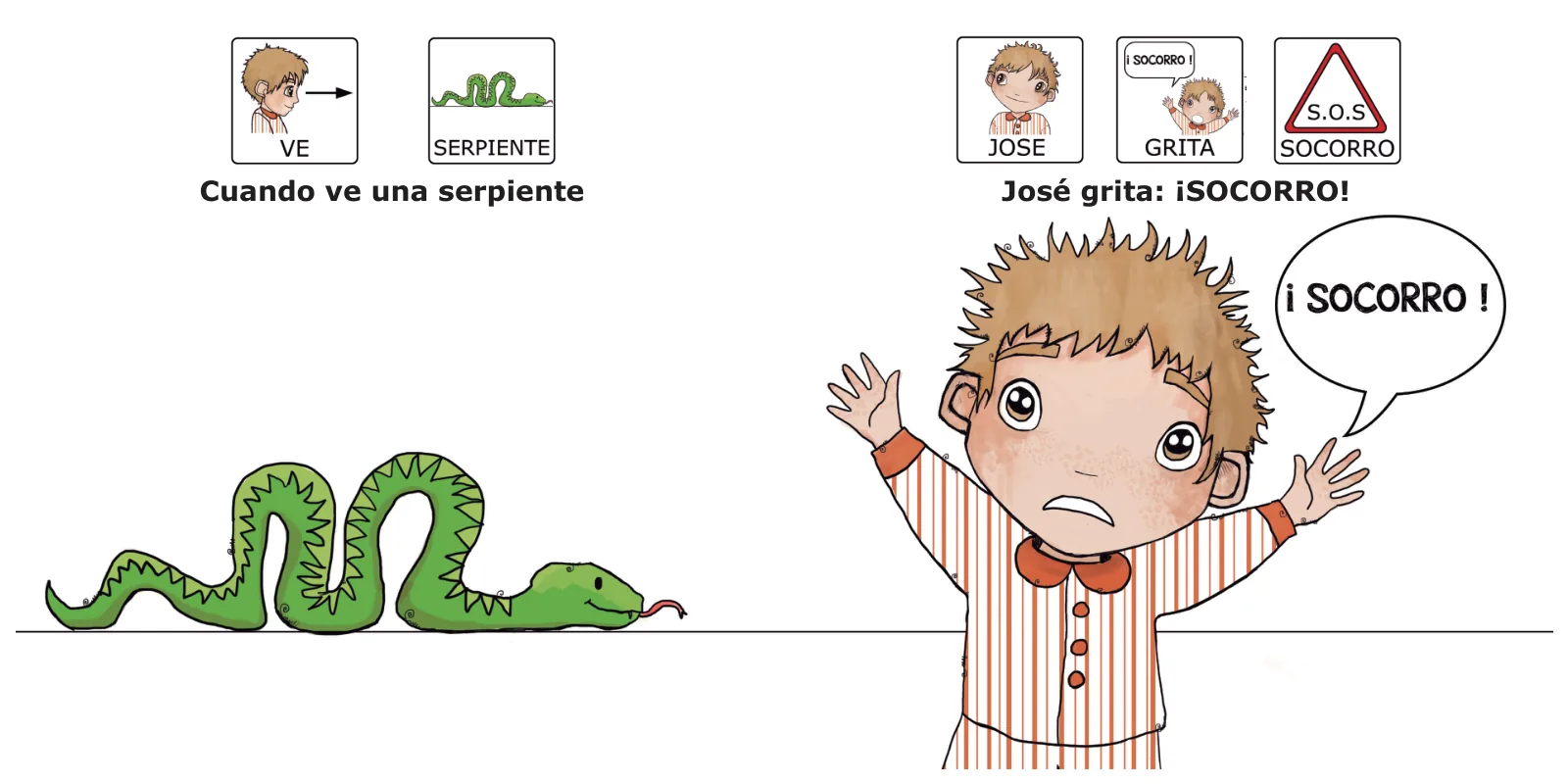 José está asustado: una serpiente verde avanza por el suelo y José, con los brazos en alto, grita «¡Socorro!»