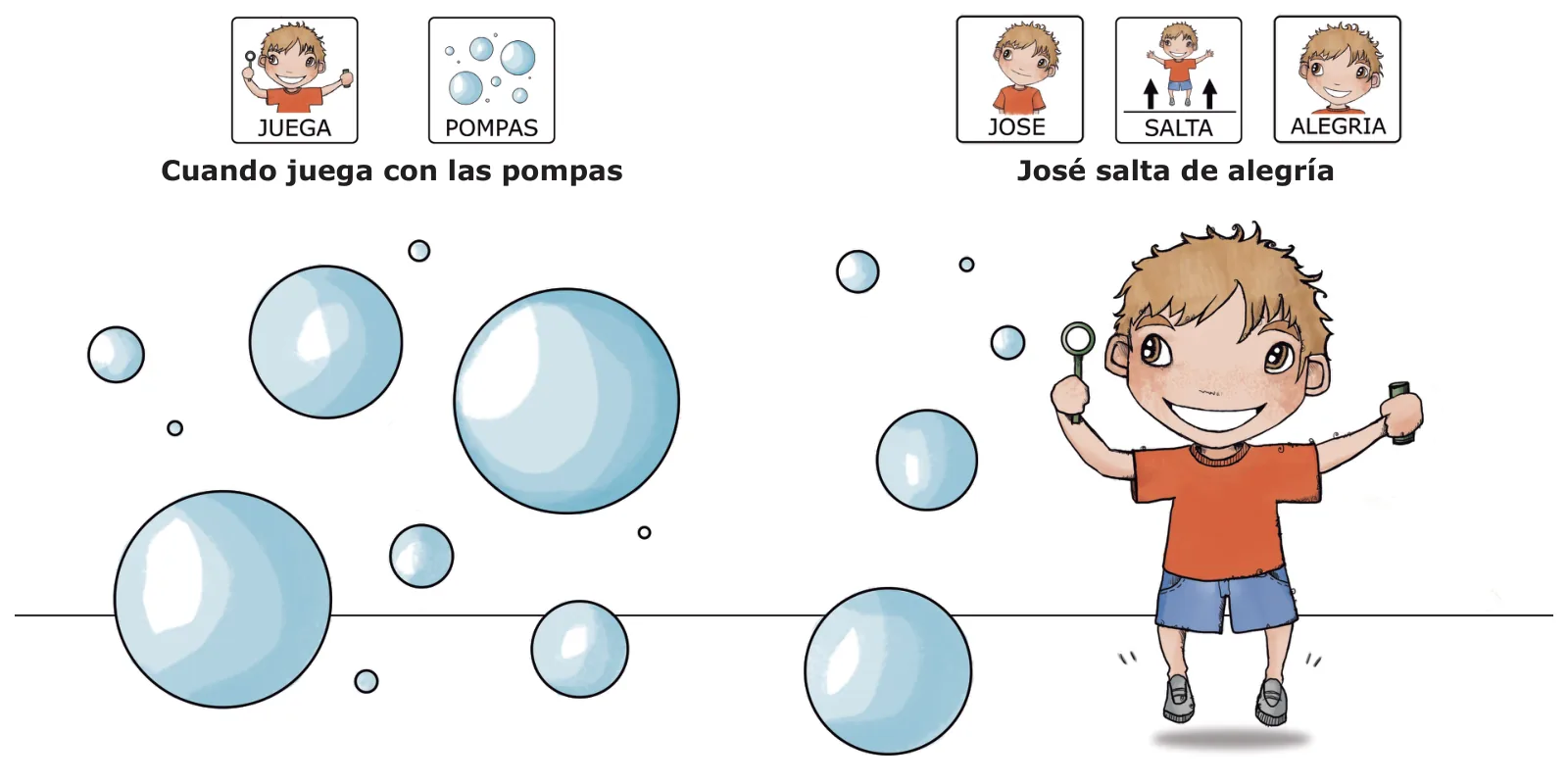 José está contento: José salta entre pompas de jabón con el pompero en la mano, con el texto «José salta de alegría»