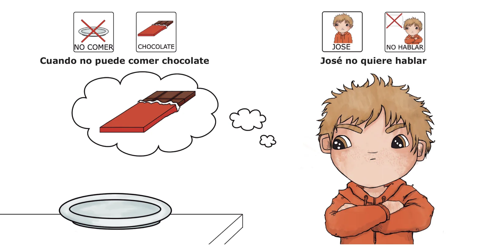 José está enfadado: José piensa en una tableta de chocolate ante un plato vacío y cruza los brazos, con el texto «José no quiere hablar»