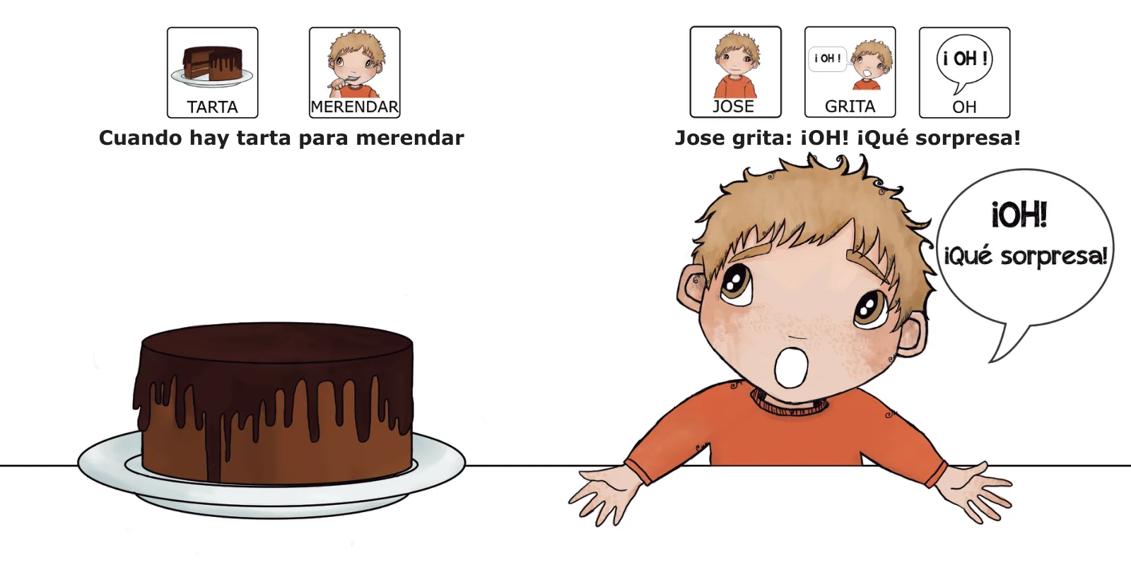 José está sorprendido: hay tarta de chocolate para merendar y José, con la boca abierta, grita «¡Oh! ¡Qué sorpresa!»