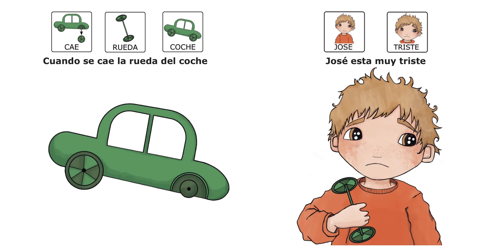 José está triste: al coche verde de juguete se le ha caído una rueda y José la sostiene en la mano con la cara muy triste