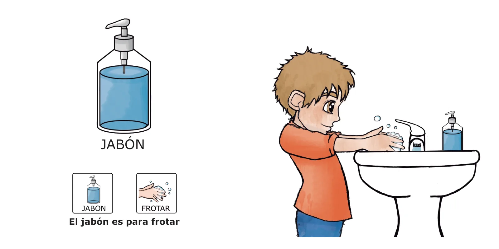 Las manos de José: José se frota las manos con espuma en el lavabo junto a un bote de jabón, con el texto «El jabón es para frotar»