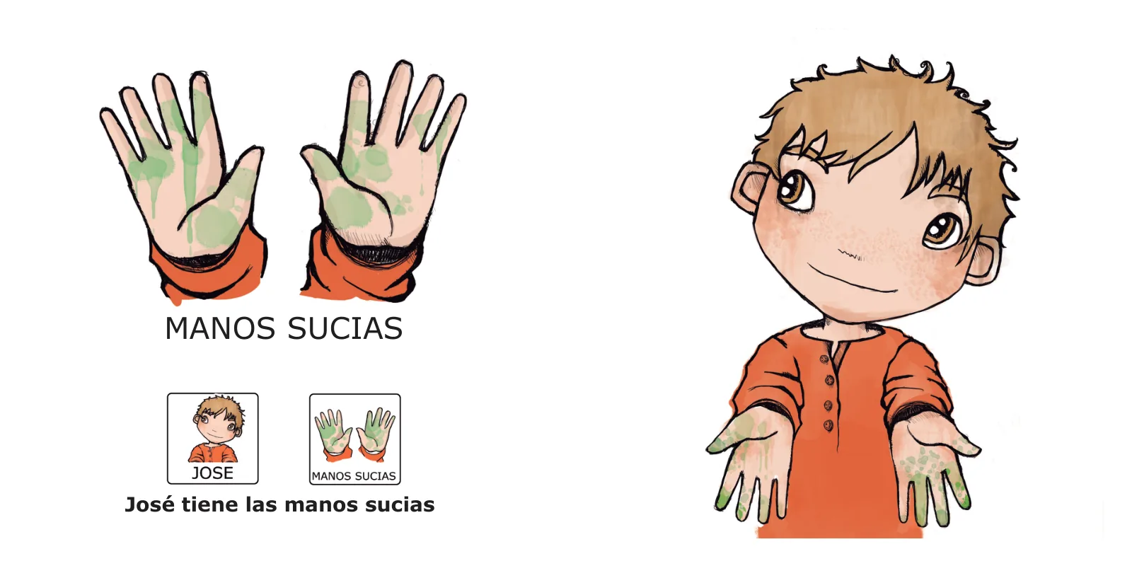 Las manos de José: José enseña las palmas manchadas de verde, con el dibujo de las manos sucias y el texto «José tiene las manos sucias»