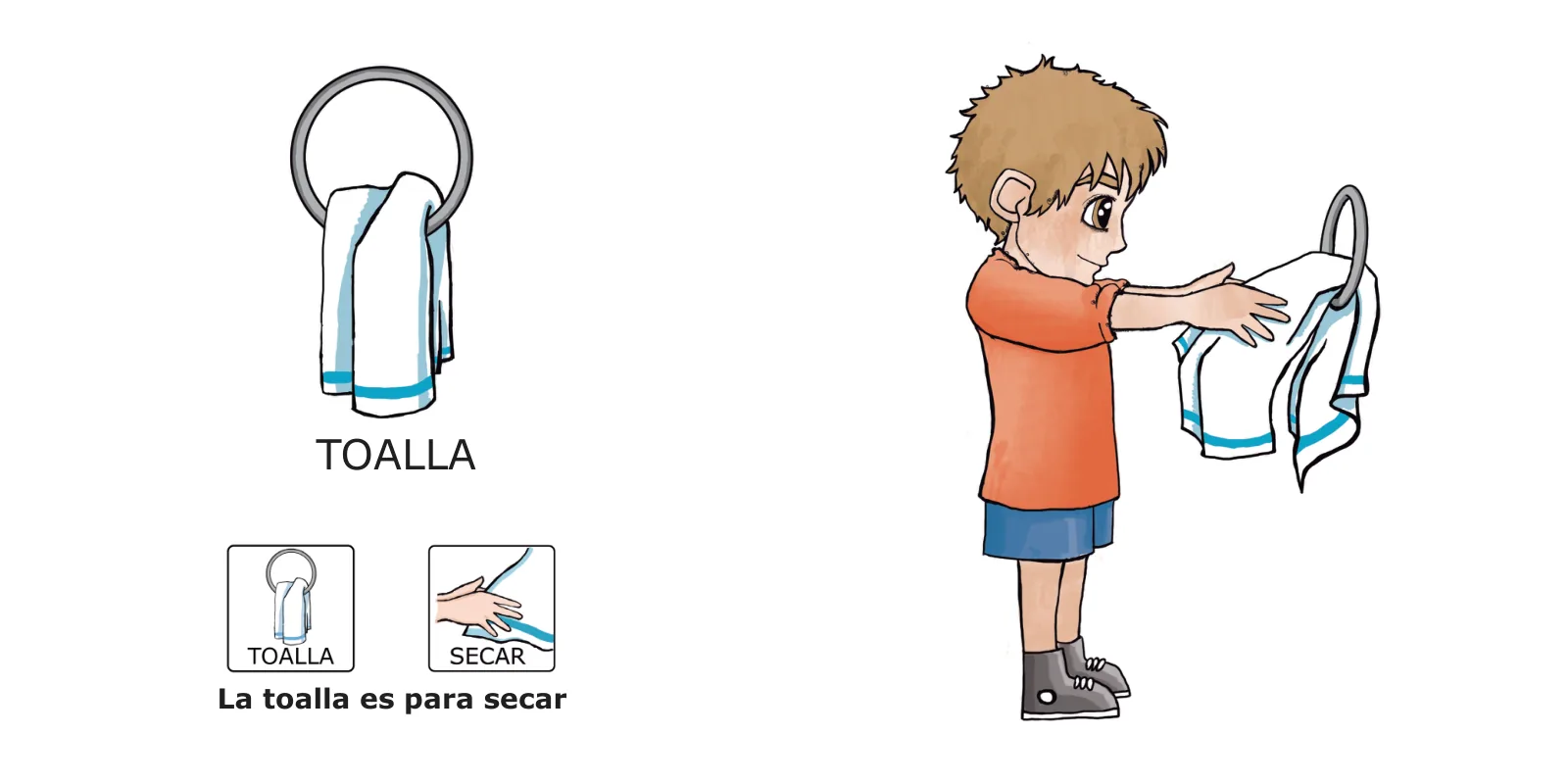 Las manos de José: José se seca las manos en una toalla colgada de un aro, con el pictograma de secar y el texto «La toalla es para secar»