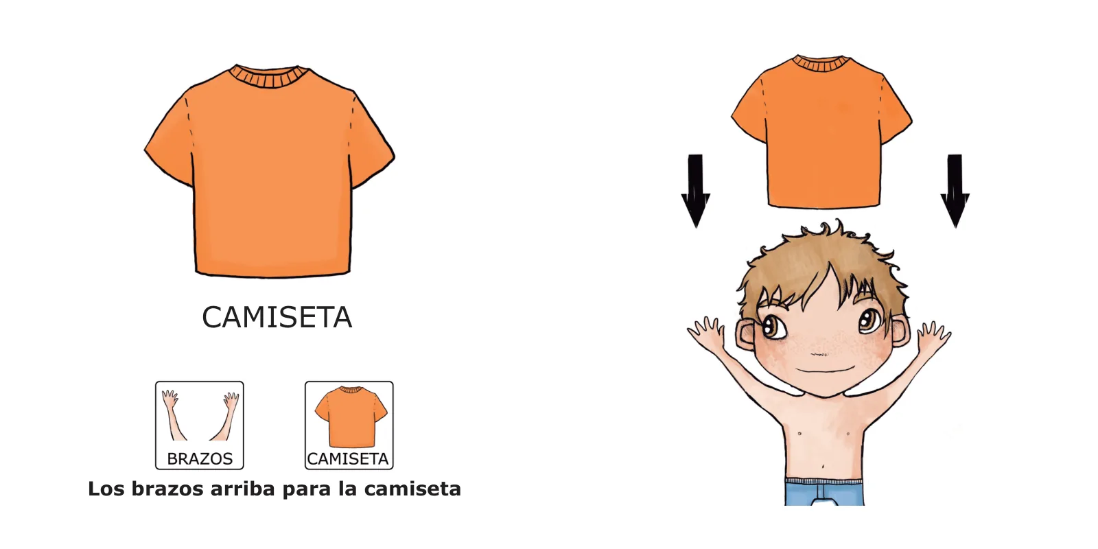 La ropa de José: José levanta los brazos bajo una camiseta naranja que baja entre flechas, con el texto «Los brazos arriba para la camiseta»