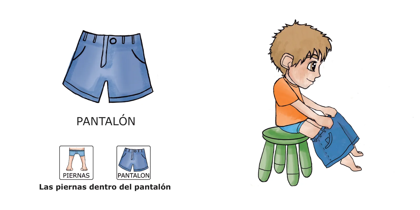 La ropa de José: José, sentado en un taburete verde, mete las piernas en un pantalón vaquero, con el texto «Las piernas dentro del pantalón»