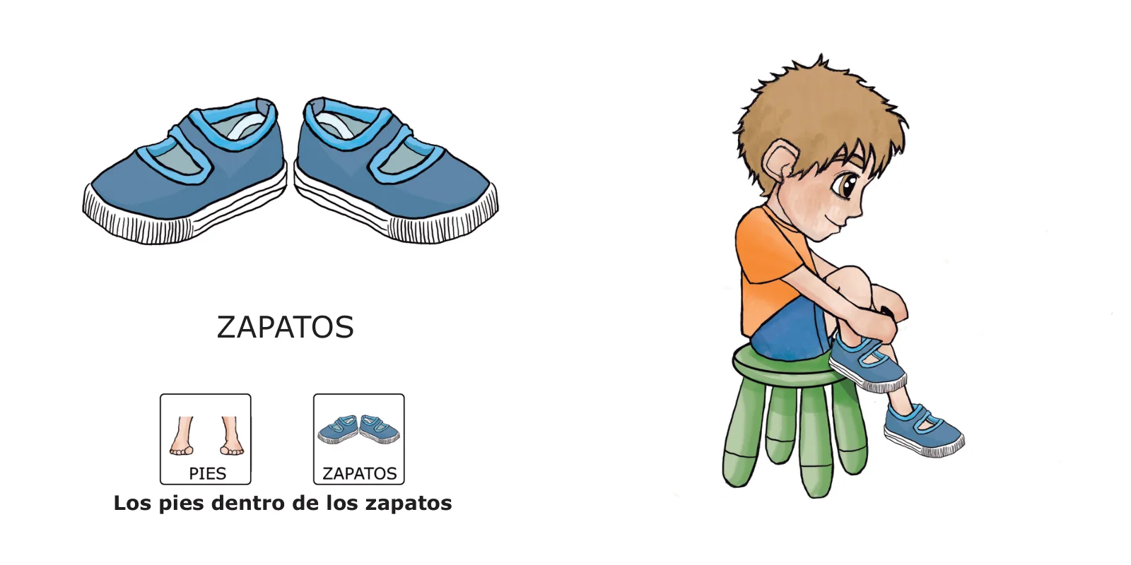 La ropa de José: José, en el taburete verde, ya lleva puestos unos zapatos azules, con el texto «Los pies dentro de los zapatos»