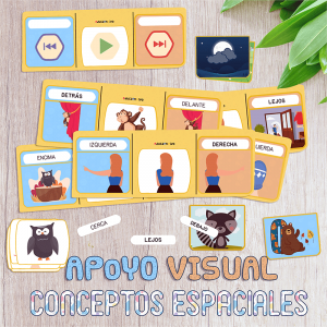 Apoyo Visual para Conceptos Espaciales