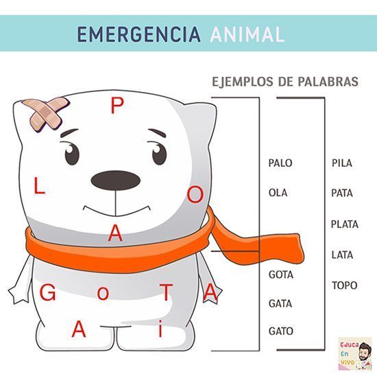 Actividades de Lectoescritura para niños de educación infantil y primaria. Juegos de lectura divertidos.