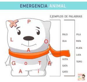 juegos de lectoescritura de habilidades metafonológicas para educación infantil y educación primaria