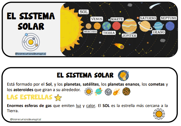 Llavero del Sistema Solar imprimible