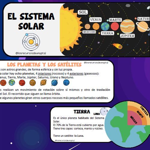 Llavero del Sistema Solar imprimible