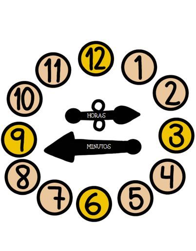 juego para aprender las horas con Dindon por mansdeouro