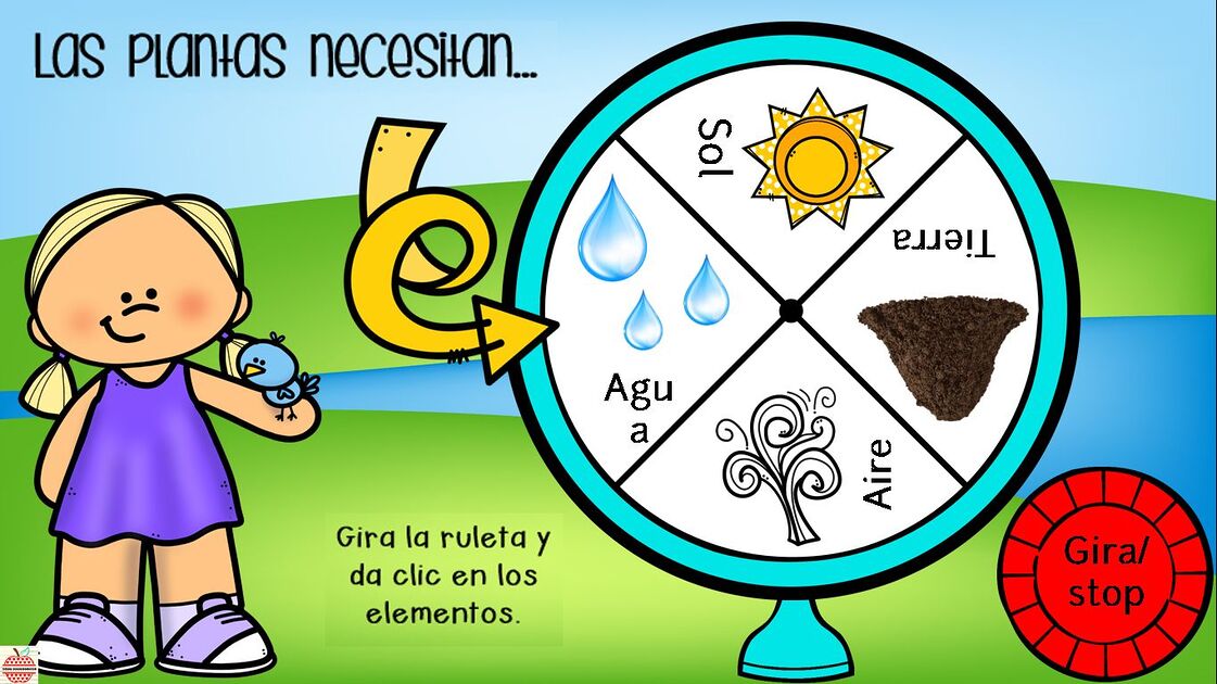 ruleta interactiva de las plantas