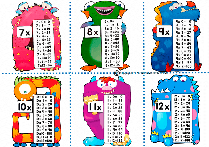 tablas de multiplicar con monstruos