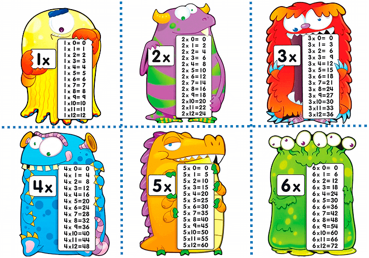 tablas de multiplicar con monstruos