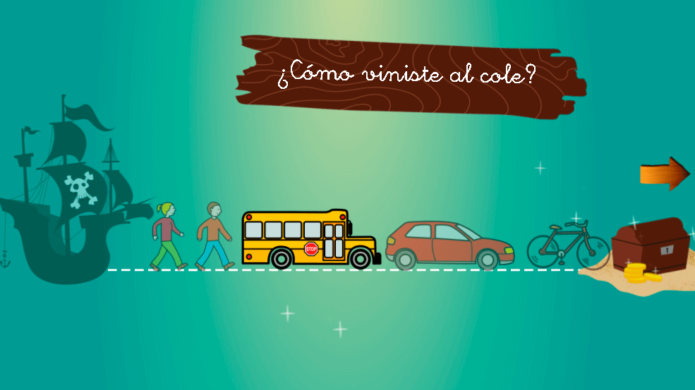 Pantalla «¿Cómo viniste al cole?» con las opciones andando, autobús, coche y bicicleta