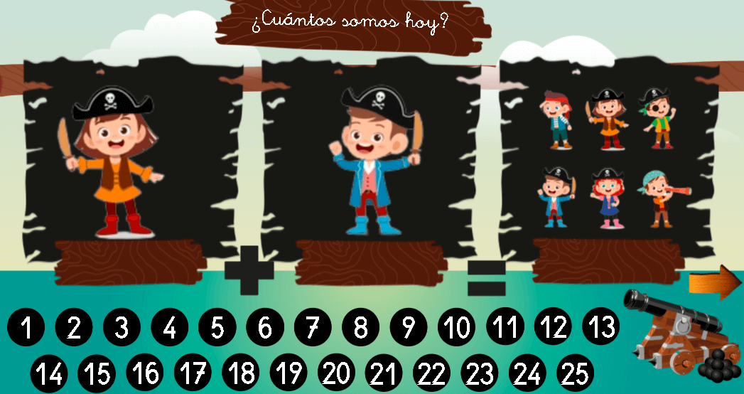 Pantalla «¿Cuántos somos hoy?» con dos pizarras de niños pirata y los números del 1 al 25