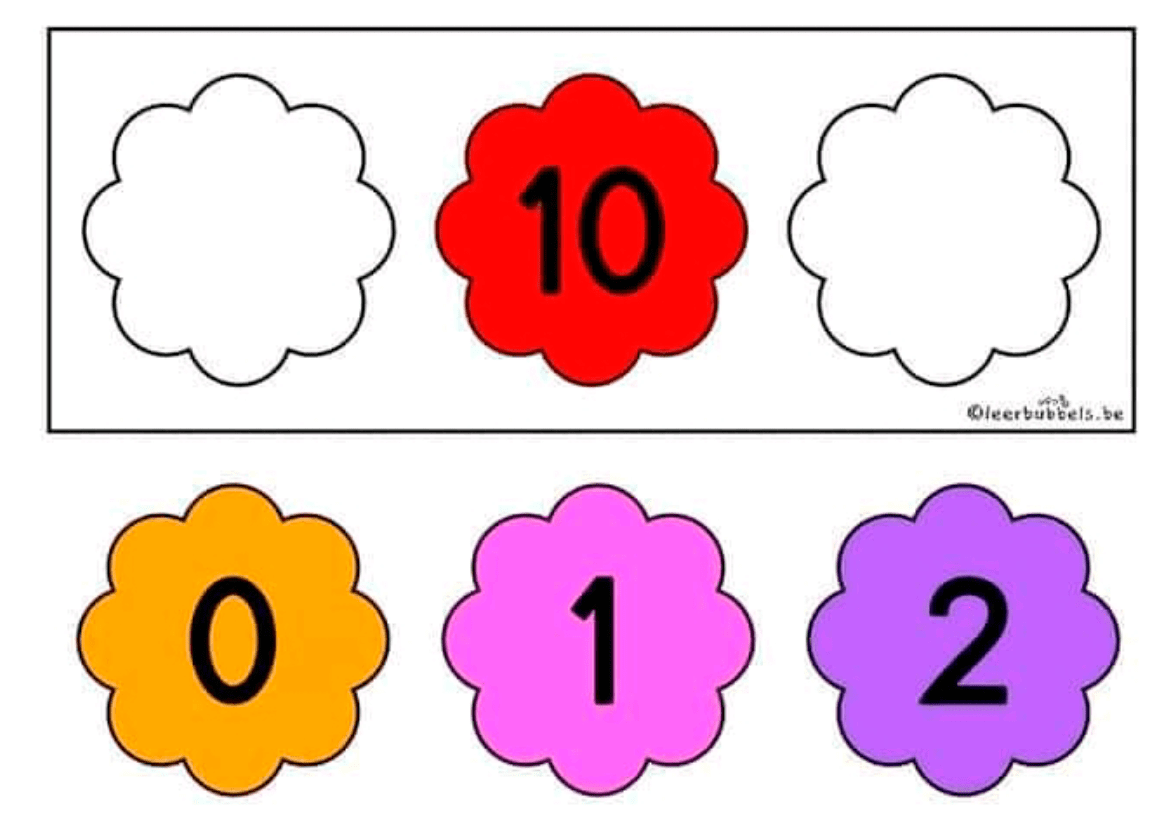 Tarjetas de números para colocar el anterior y el posterior de cada uno